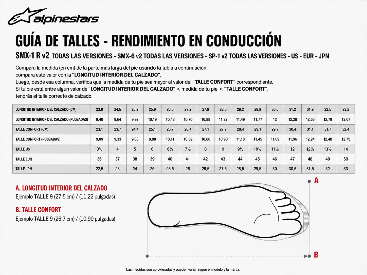 BOTAS SMX-PLUS V2 VENTILADAS ALPINESTARS - Imagen 2